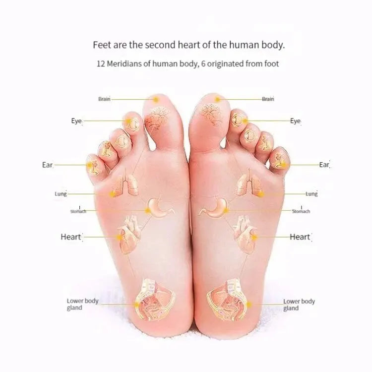 Reflexology Foot Massage Mat – Acupressure Walking Pad for Circulation & Pain Relief