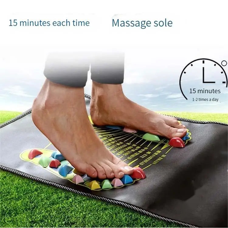 Reflexology Foot Massage Mat – Acupressure Walking Pad for Circulation & Pain Relief