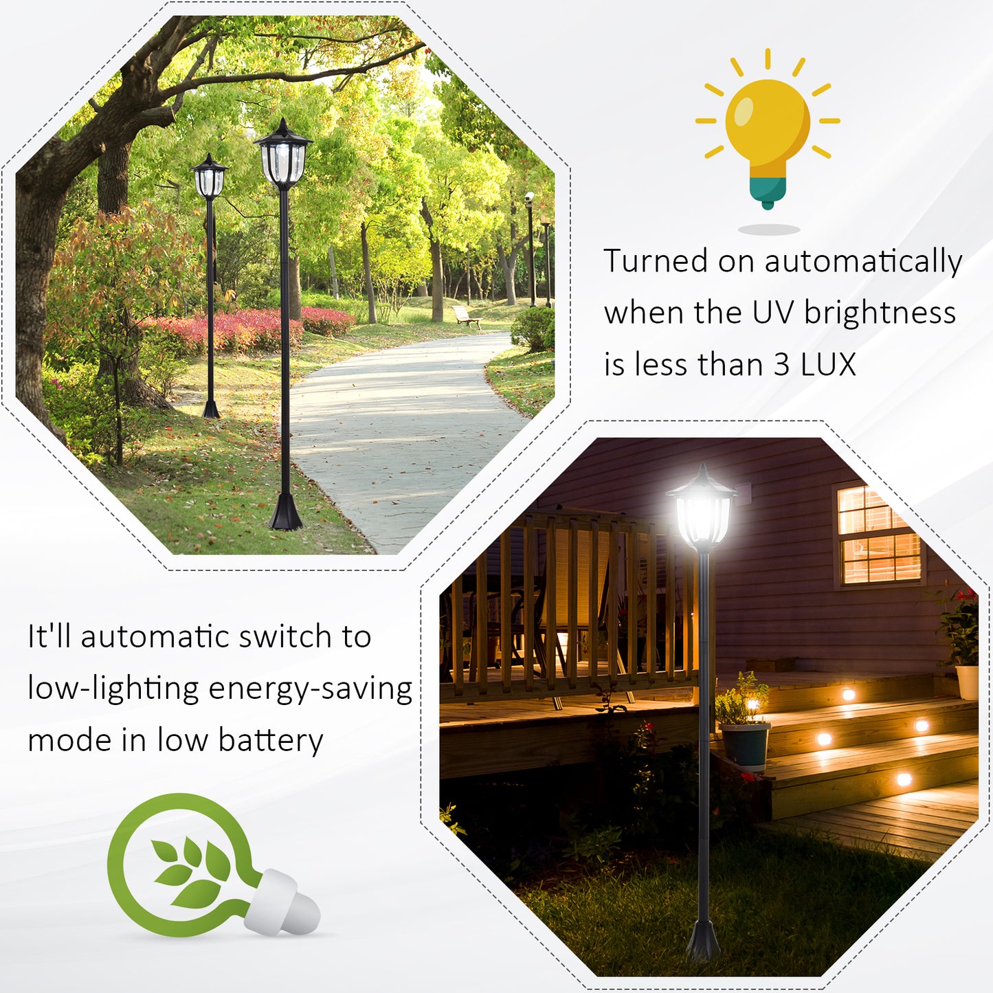Tall 1.77m Outdoor Solar Light Garden Post Lamp Lamppost LED Bollard 6ft Lantern with Sensor – Weatherproof Pathway Light