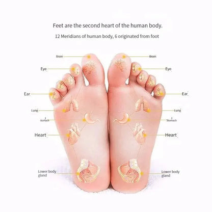 Reflexology Foot Massage Mat – Acupressure Walking Pad for Circulation & Pain Relief